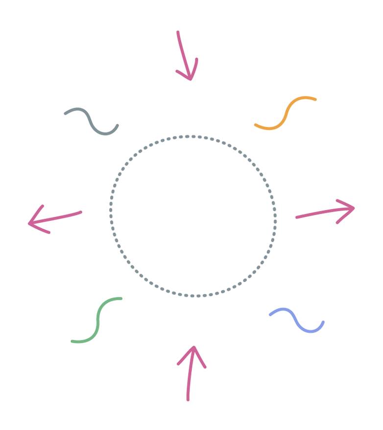 Interner Online-Modus